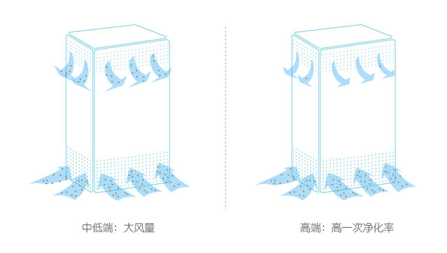 风量-03.jpg