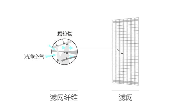 过滤网-01.jpg