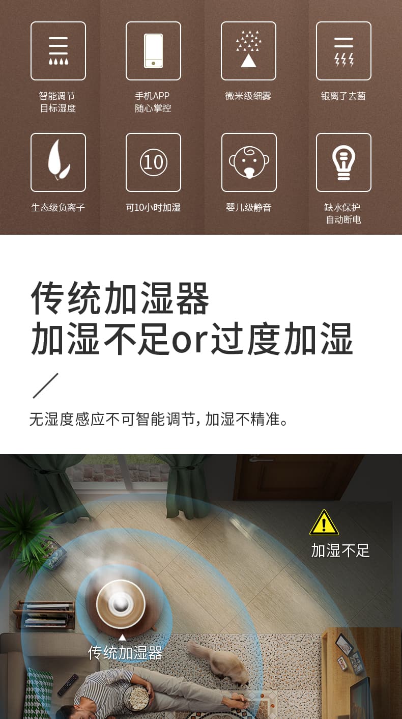 RootSense根元冰山火焰加湿器II-可联网，智能，外置2.4G无线湿度传感